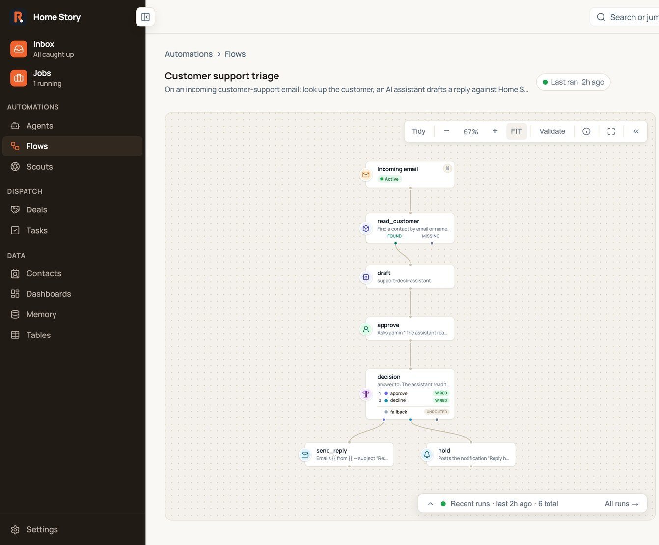 A support-triage flow on the canvas: incoming e-mail, customer lookup, AI draft, approval and decision