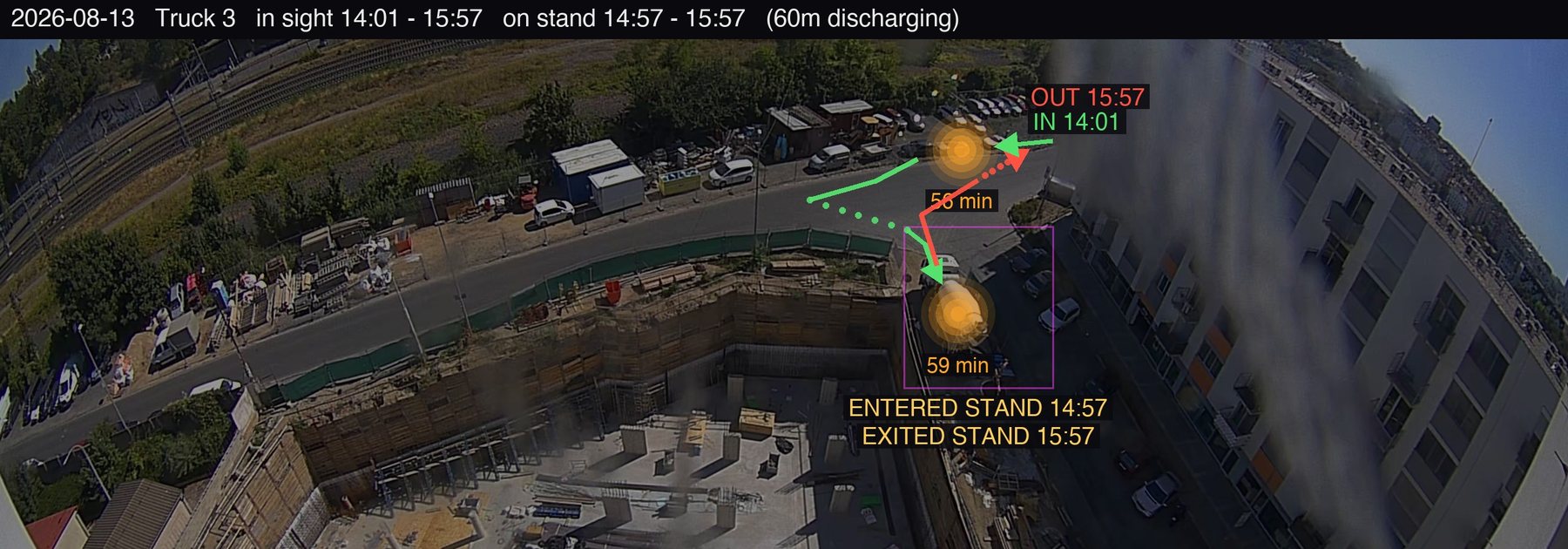 A concrete delivery reconstructed from a site camera: arrival, wait and time at the unloading bay